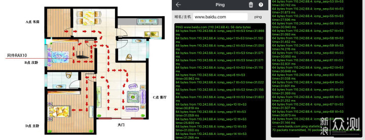 让游戏更流畅，联机更自由：网件RAX10路由器_新浪众测