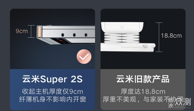 云米AI智能超薄晾衣机Super2S测评报告_新浪众测