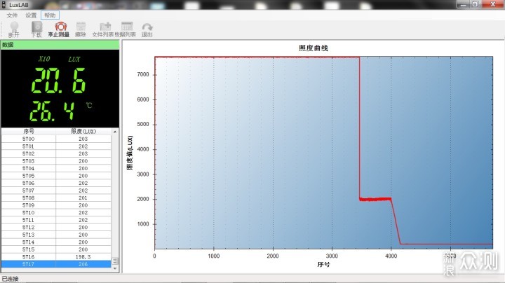 更靓、更亮、更有电量：傲雷i5T Plus手电_新浪众测