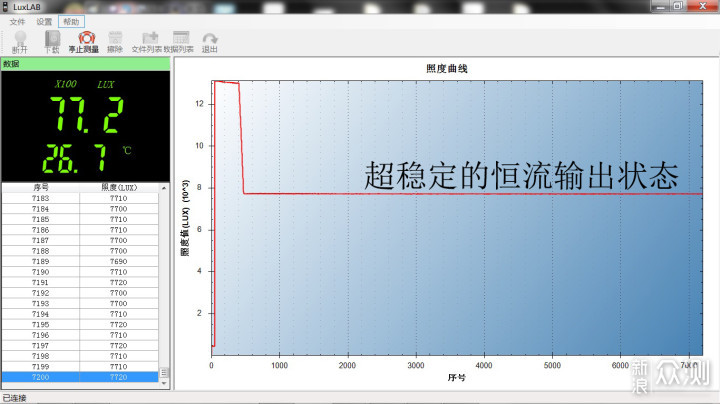 更靓、更亮、更有电量：傲雷i5T Plus手电_新浪众测