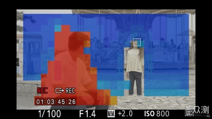 A7M4终于能够原价买,趴趴却为啥入了A7S3?_新浪众测