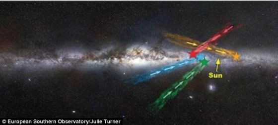 4颗新发现的超快恒星的所在位置，彩色箭头标注出它们的飞行方向