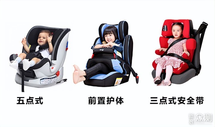 安全座椅还不知道如何选购？跟我这样做_新浪众测