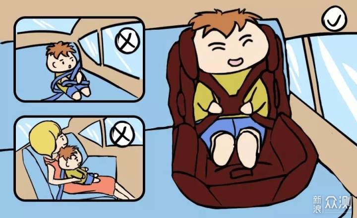 安全座椅还不知道如何选购？跟我这样做_新浪众测