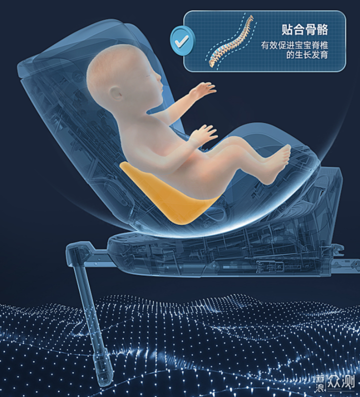 安全座椅还不知道如何选购？跟我这样做_新浪众测