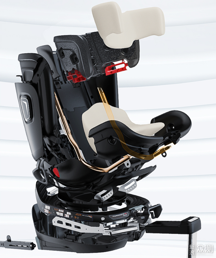 安全座椅还不知道如何选购？跟我这样做_新浪众测