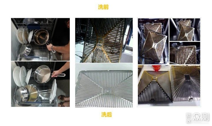 用过之后离不开的家电推荐,2022年家电好物_新浪众测