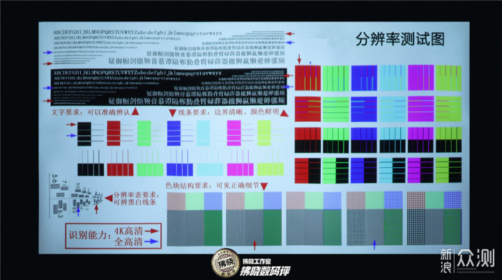 坚果S1 Ultra菲涅尔屏：磁吸安装+亮度提升_新浪众测