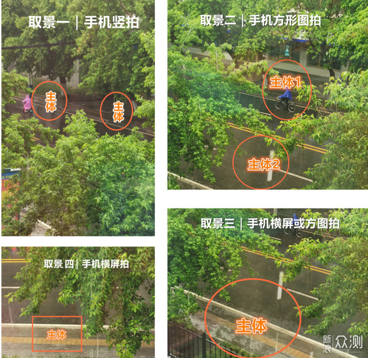 手机这么拍“雨天”,有意境又特别!_新浪众测