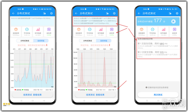 还在折腾K3？醒醒吧，满血 WiFi6 它不香吗 _新浪众测