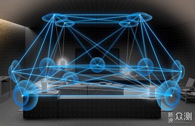 索尼HT-A9+SW5影音系统为我家定制私人影院_新浪众测