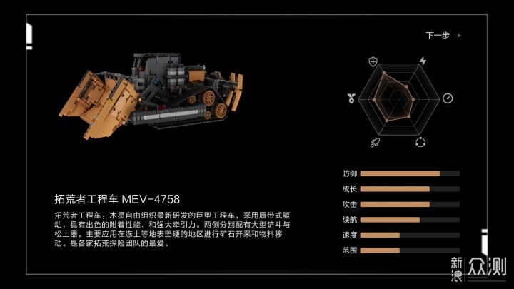 炫酷造型可无线遥控操作，益智烧脑趣比乐高_新浪众测