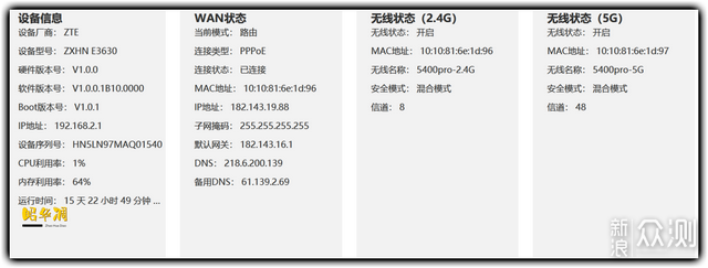 还在折腾K3？醒醒吧，满血 WiFi6 它不香吗 _新浪众测