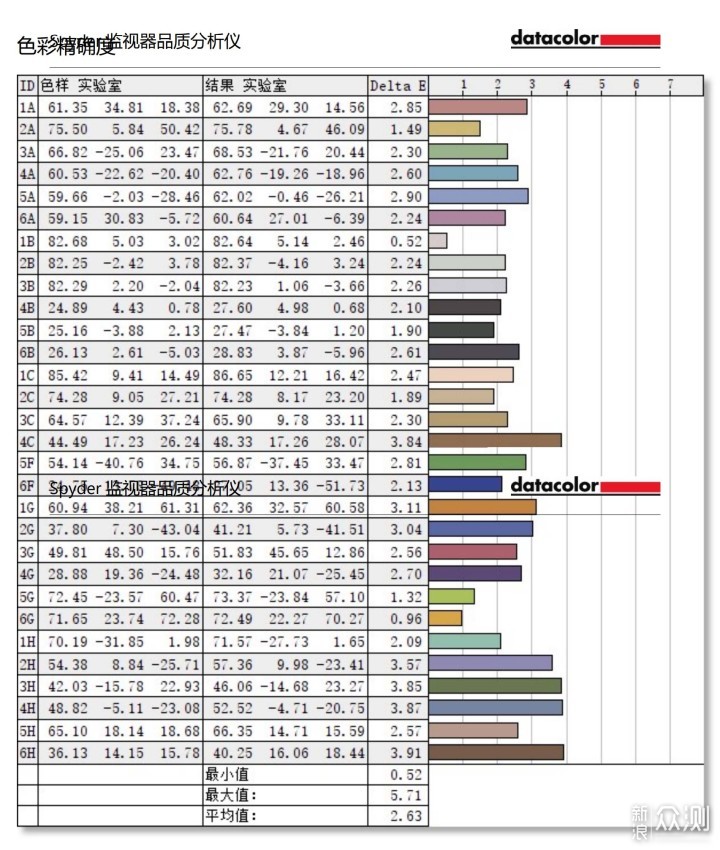 联合创新OLED便携屏评测：画面色彩确实惊艳_新浪众测