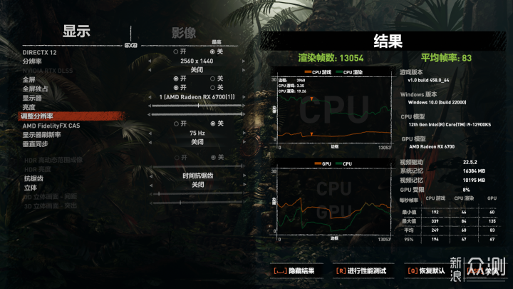 AMD Radeon RX6700没有XT？RX6700首发测试_新浪众测