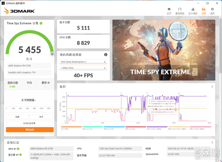 AMD Radeon RX6700没有XT?RX6700首发测试_新浪众测