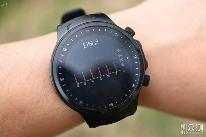 可以测血压的手表dido E40S Pro测血压更精准 _新浪众测