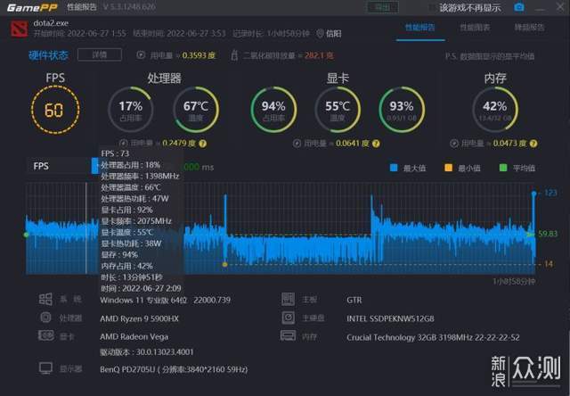 做工优秀，性能强劲的迷你主机 零刻GTR5测评_新浪众测