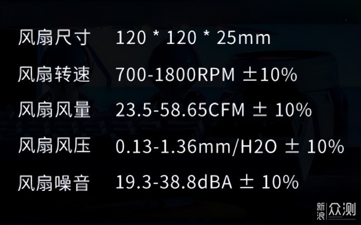 铝坨坨YYDS!ALSEYE奥斯艾 W12风扇测评_新浪众测