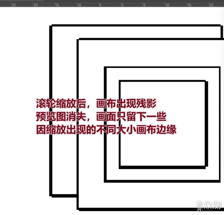 2022版Ps缩放画布时卡顿拖影?解决方案来了!_新浪众测