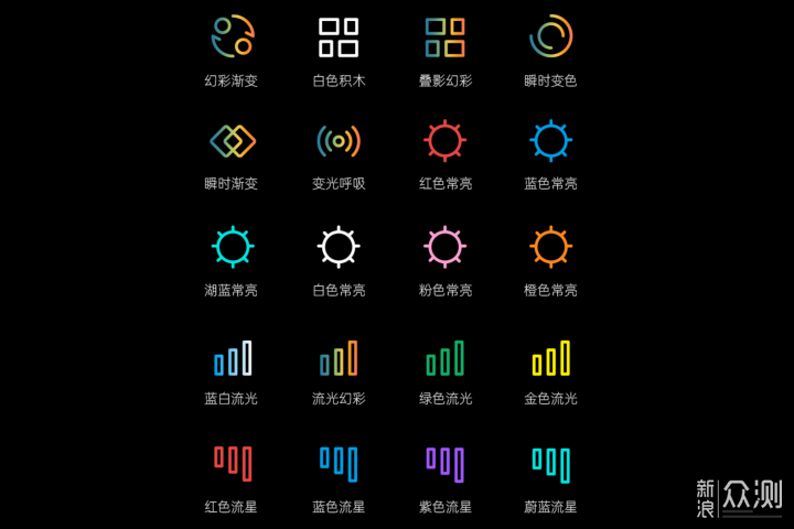 工作游戏都要！用RGB灯效显示器支架搭建桌面_新浪众测