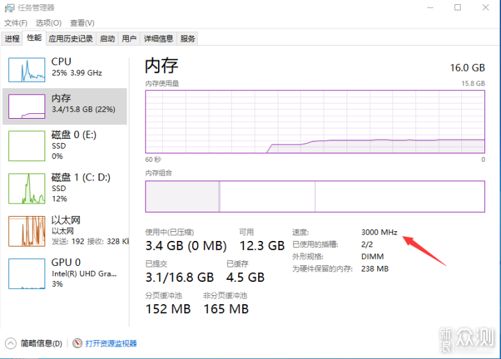 国货崛起金百达（长鑫颗粒）XMP3000轻松无压_新浪众测