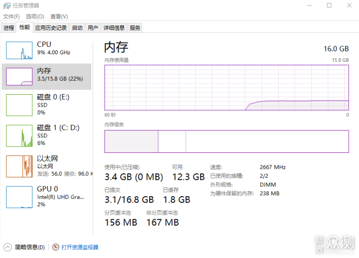 国货崛起金百达（长鑫颗粒）XMP3000轻松无压_新浪众测