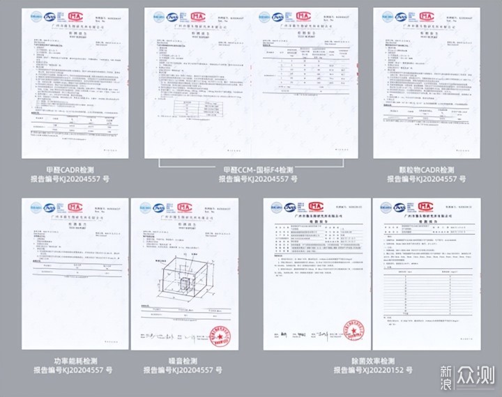 欧朗德斯空气净化器到底好用吗？好在哪里？_新浪众测