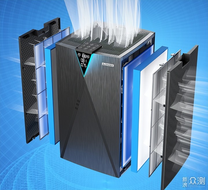 欧朗德斯空气净化器到底好用吗？好在哪里？_新浪众测