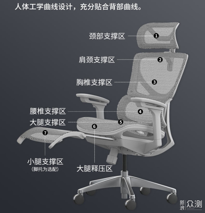 达宝利Ergosmart精英版人体工学椅体验!_新浪众测