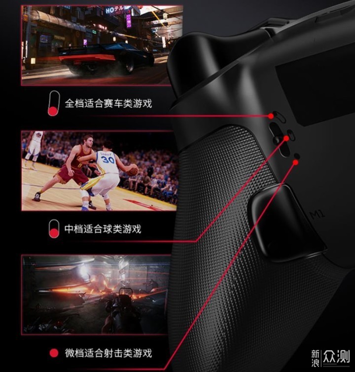 无线畅玩更爽快!北通阿修罗3S游戏手柄测评!_新浪众测