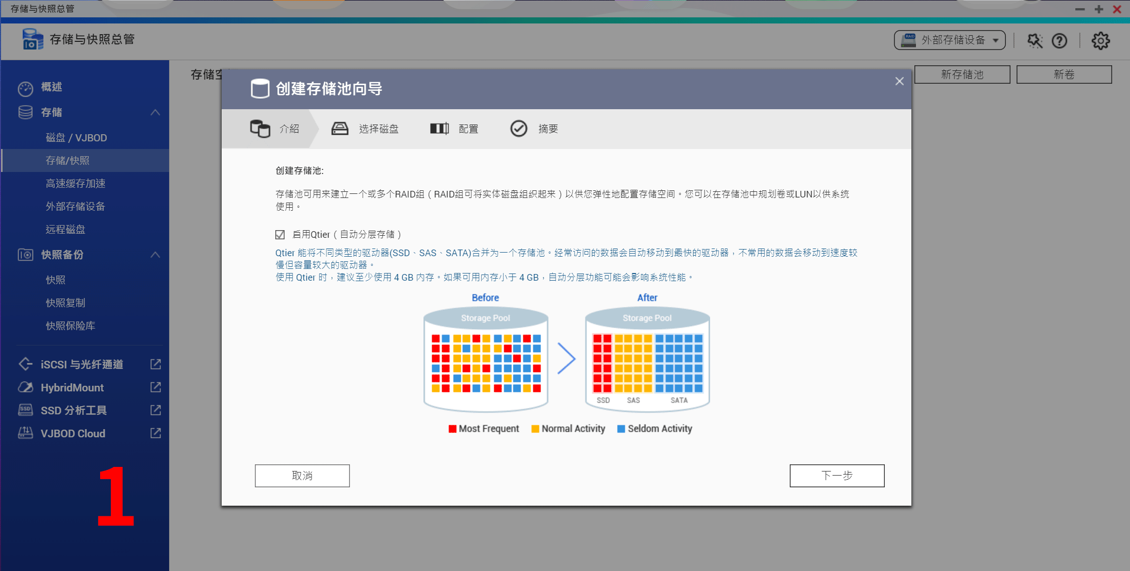 高顏值性能鋼炮—威聯通TS-262C雙盤位NAS體驗_新浪眾測