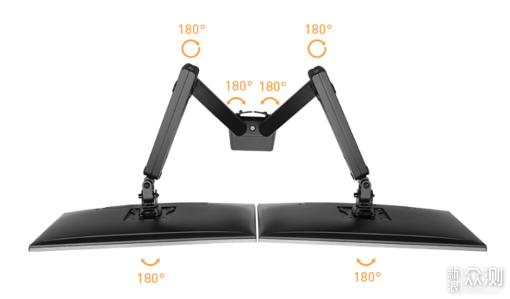 双屏支架效果如何？是否一举两得？实测告诉你_新浪众测