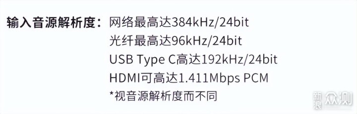 C口输入，AirPlay投流，万元可不止听个响_新浪众测