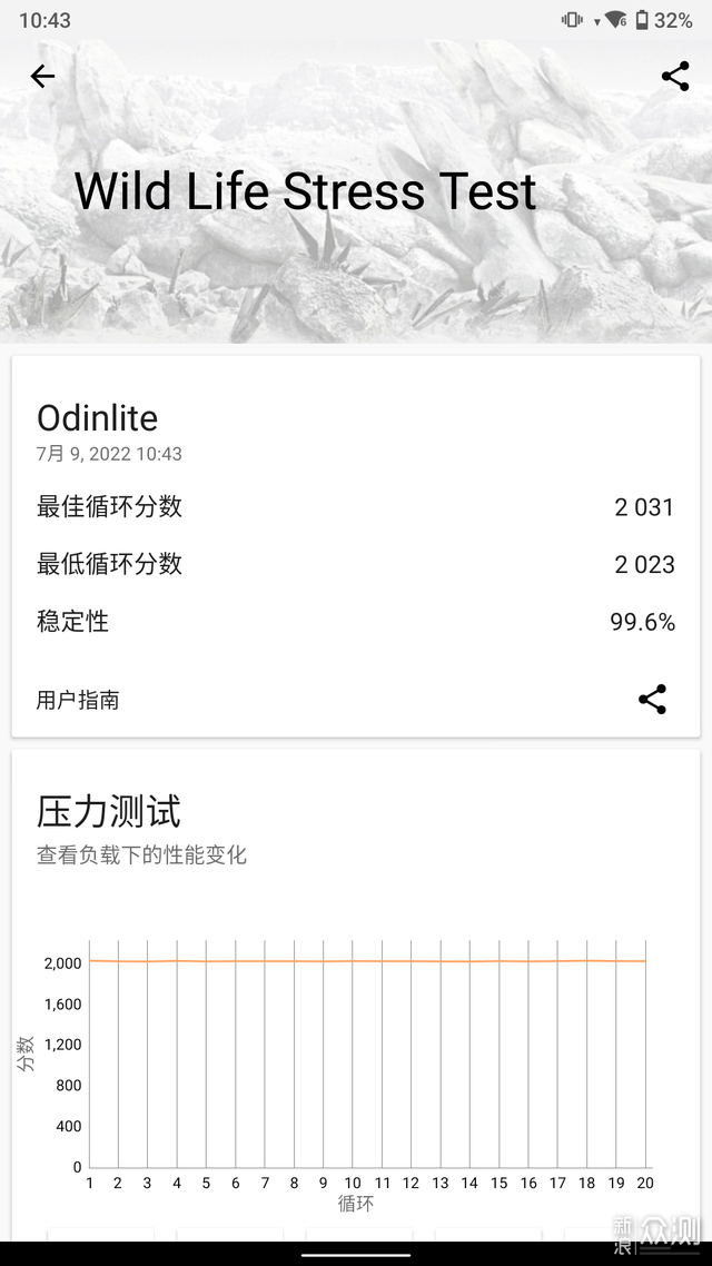 Odin Lite 首发评测 是假Lite还是真LowPrice?_新浪众测