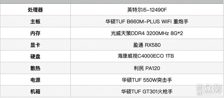 更快、更稳,是时候升级 PCIe4.0 固态硬盘啦_新浪众测