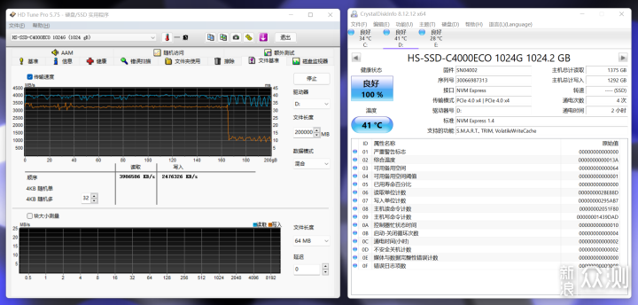 海康存储C4000ECO 1TPCIE4.0 M.2固态硬盘评测_新浪众测