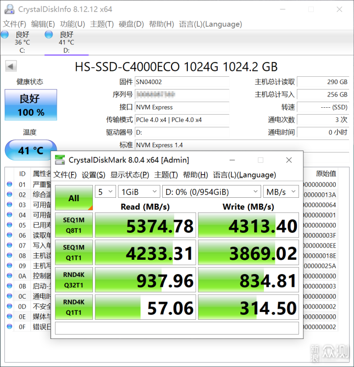 更快、更稳,是时候升级 PCIe4.0 固态硬盘啦_新浪众测