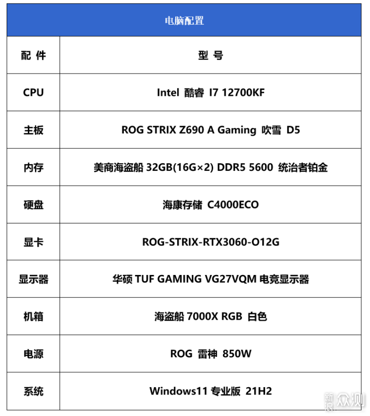 海康存储C4000ECO 1TPCIE4.0 M.2固态硬盘评测_新浪众测