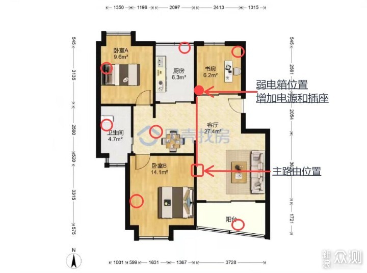 500元组建家庭Mesh组网，解决户型信号覆盖_新浪众测