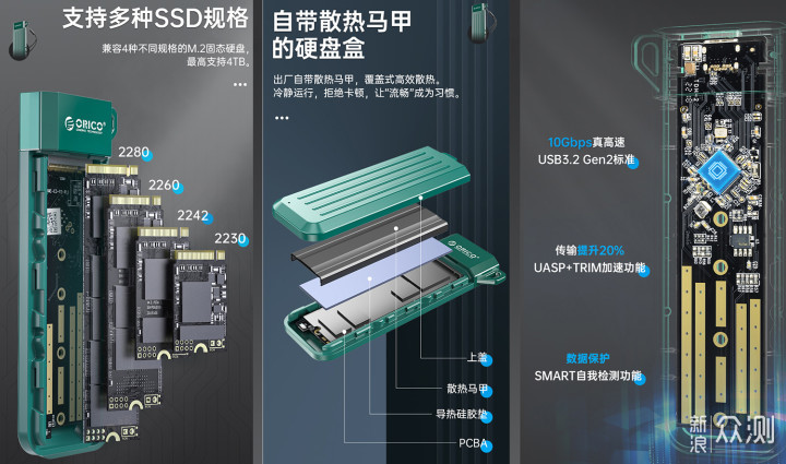 穿件马甲,跑得又快又稳:ORICO透明硬盘盒_新浪众测