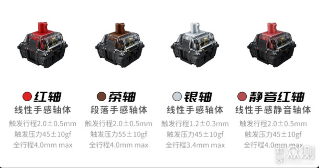 没有谁是一座孤岛, 你能读懂这把键盘吗_新浪众测