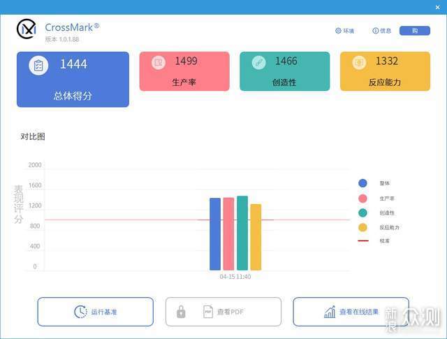 灵耀X 13锐龙版：轻薄本标杆，颜值生产力兼得_新浪众测