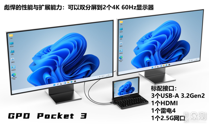 2022年超极本怎么选?GPD Pocket 3模块化镇场_新浪众测