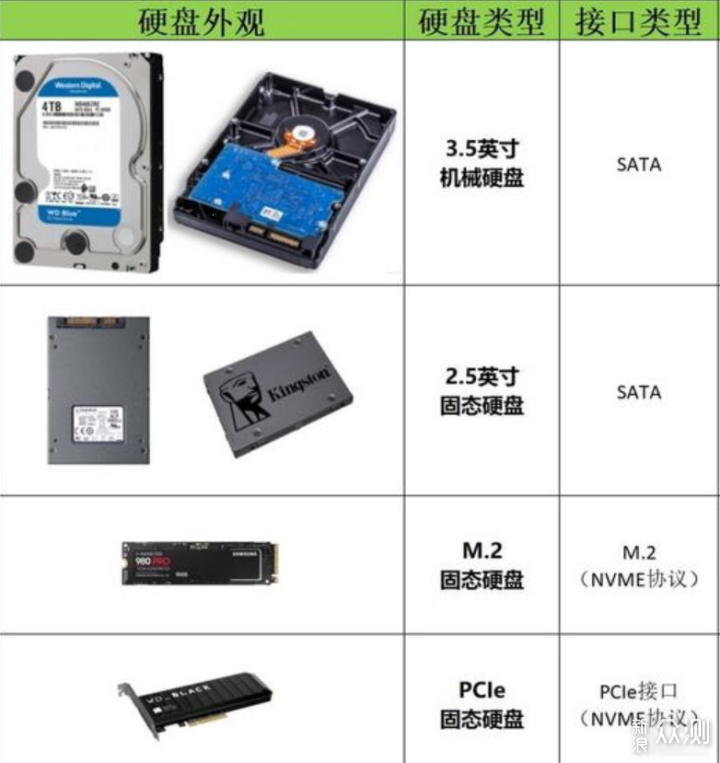 高性能迷你小钢炮装机记录 _新浪众测