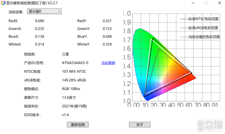 仅有1kg重!OLED屏幕锐龙版华硕灵耀X 13 评测_新浪众测