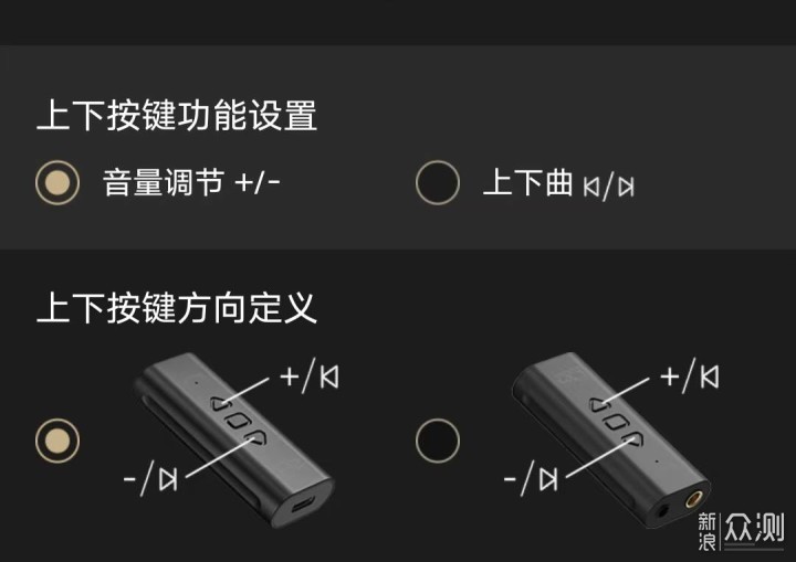 山灵 UA3 耳放：让烧友狂欢的高性价比小尾巴_新浪众测