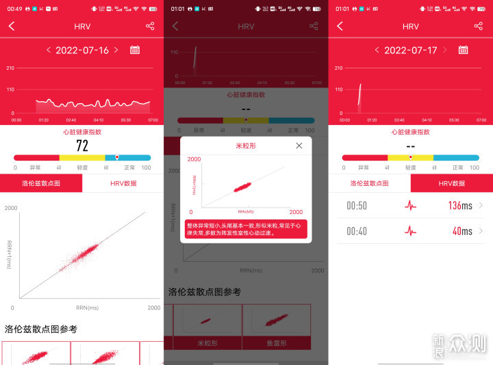 智能手环有什么功能?dido Y1手环内卷新体验_新浪众测