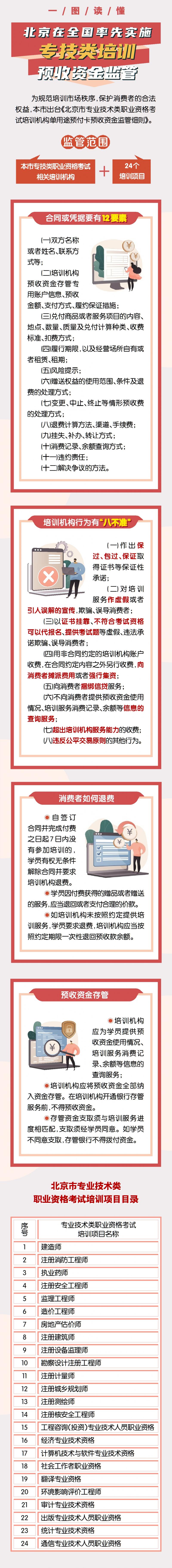 文/北京青年报记者 解丽编辑/彭小菲