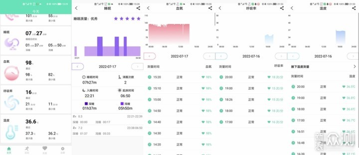 didoE10 24时监测独立AI辅诊报告，健康时相伴_新浪众测